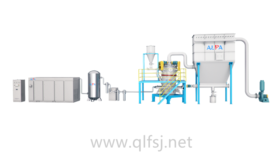 氣流粉碎機工程方案示意圖