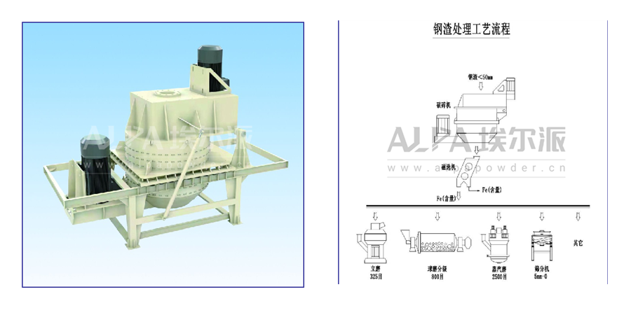 猛虎破碎機